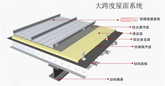 济宁市高新区体育馆
